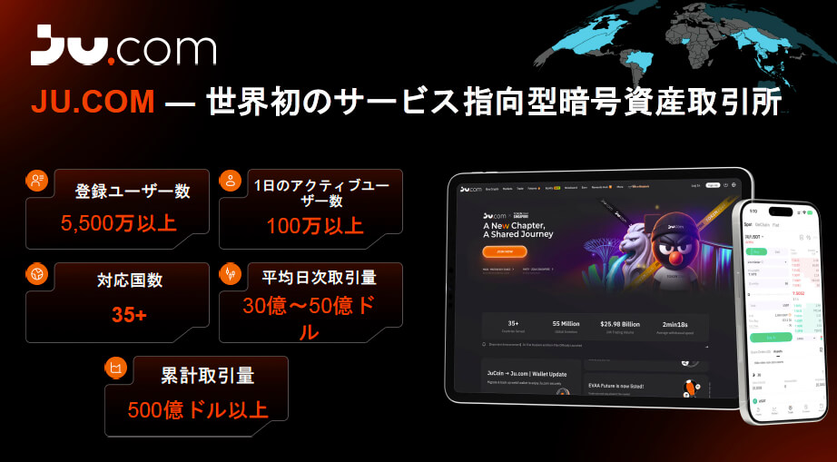 Ju.comの確かな運営実績