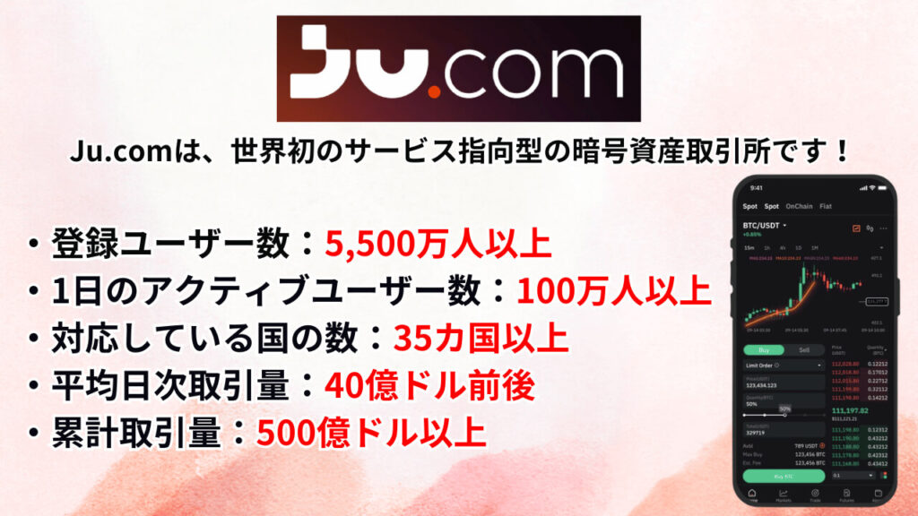 JUCOM 世界初のサービス指向型暗号資産取引所