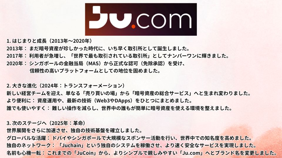 Ju.com歴史