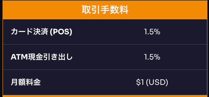 取引手数料