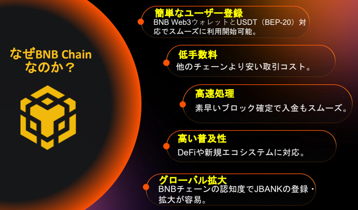 BNBチェーンへの移行がもたらすユーザーメリット