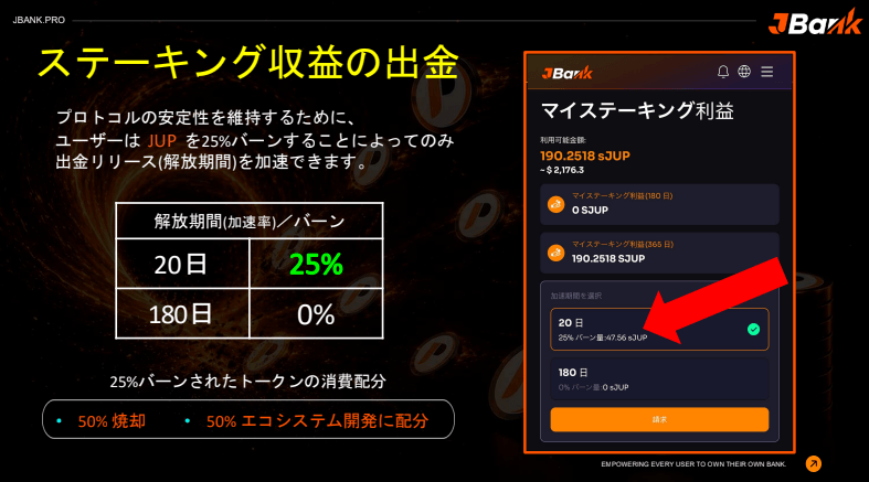 報酬の解放（リリース）に一定のルール