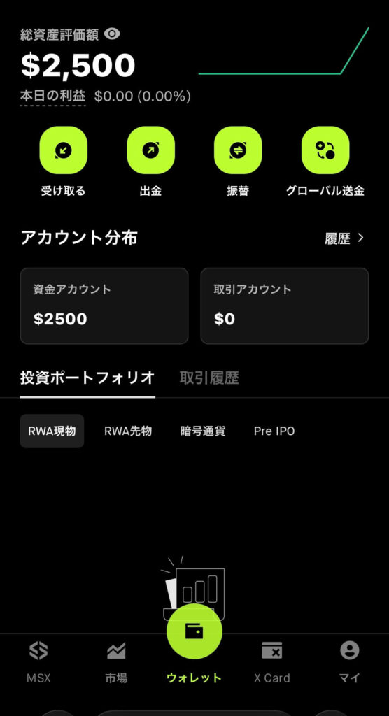 Xカードの資金アカウント