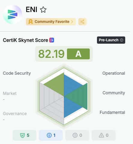 ENIPAY CertiK