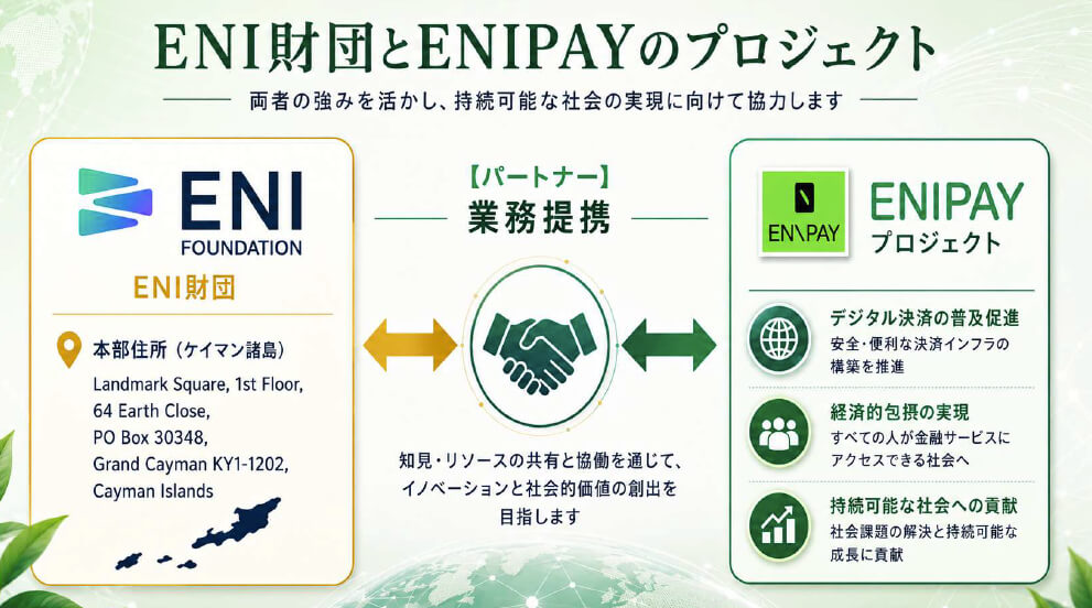 ENI財団のブロックチェーン