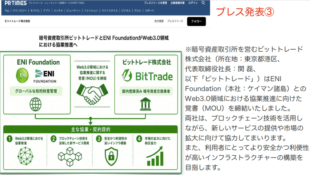 ビットトレードとの協業